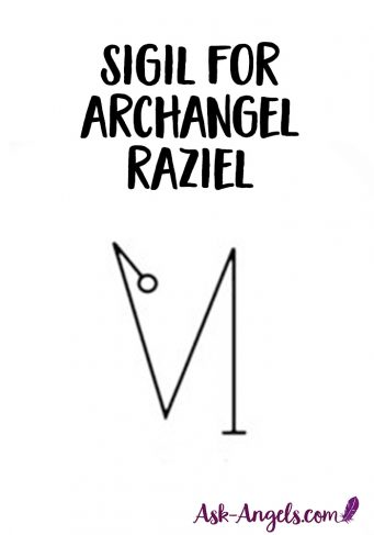 Raziel 11 Reasons To Connect With The Wizard Of Archangels