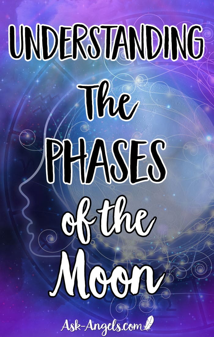 The Lunar cycle affects us energetically. Learn more in my Guide to Understanding The Phases of the Moon here! #luarcycle #moon #moonlight #energy