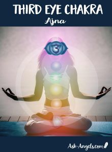 The third eye chakra connects you to the higher realms of intuition. It is a key anchor point for your Divine I Am presence along with an anchor point for etheric life force energy.