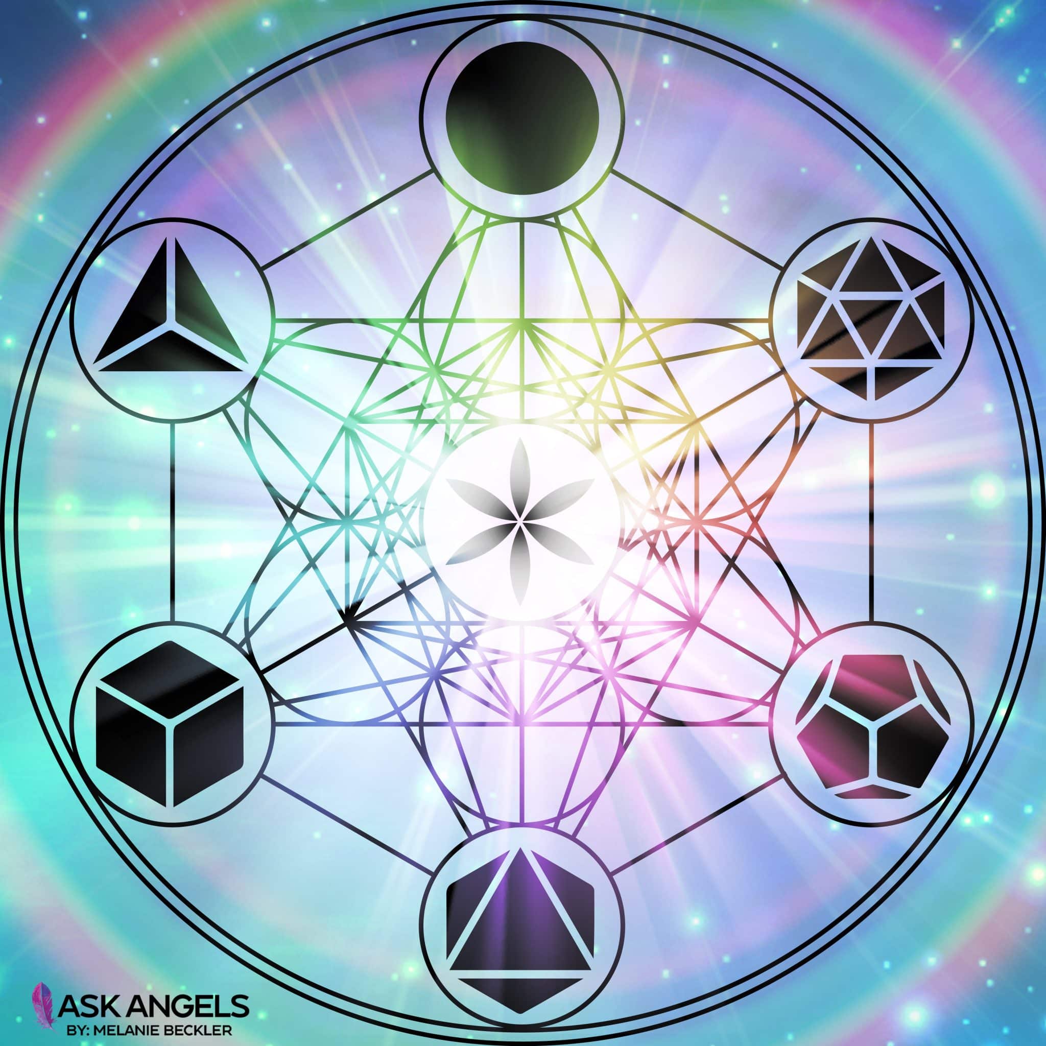 Platonic Solids and Metatrons Cube